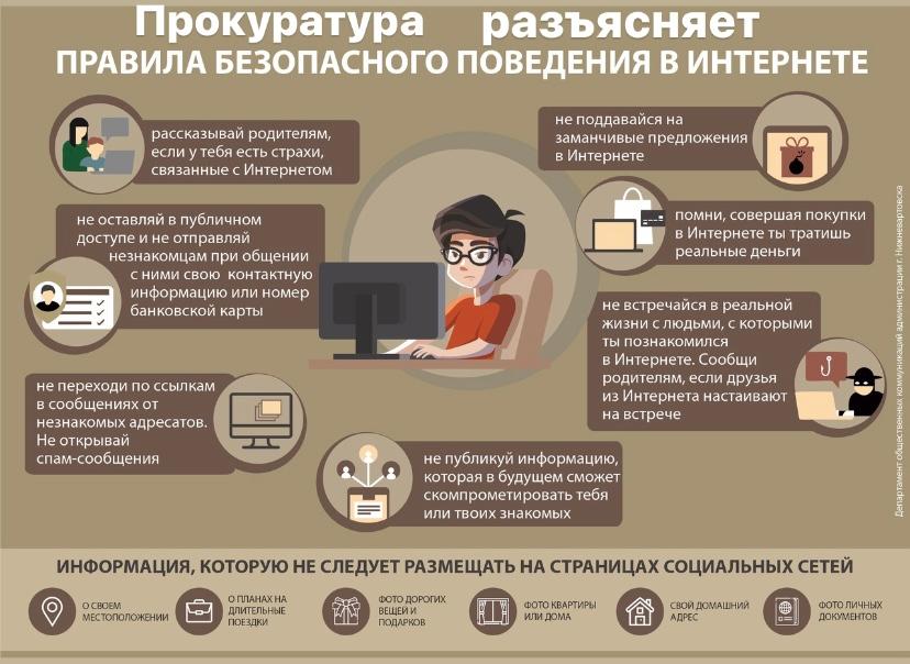 Правила безопасного поведения в интернете